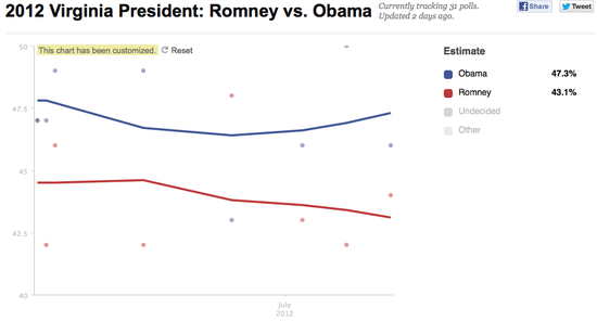 Screen shot 2012-07-18 at 10.39.39 AM