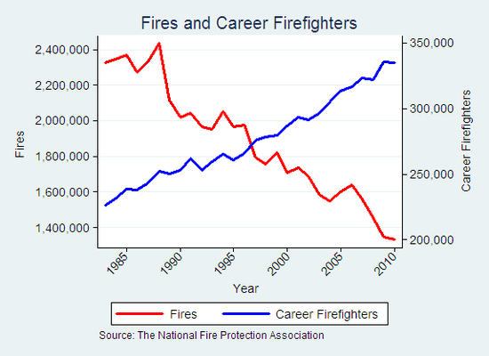 Fire_Firefighters