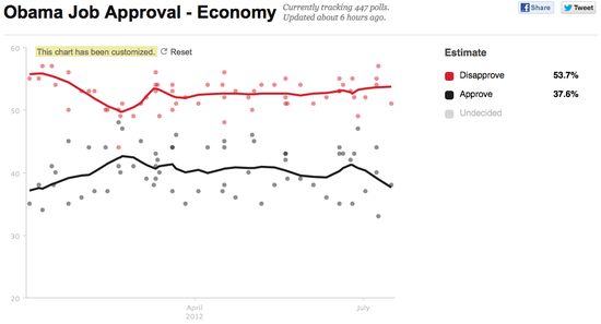 Screen shot 2012-07-18 at 10.14.58 PM