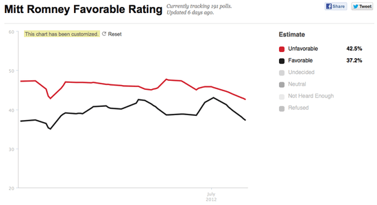 Screen shot 2012-07-24 at 1.30.11 PM