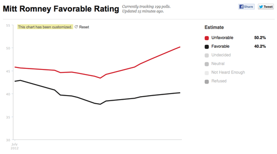 Screen shot 2012-08-01 at 2.34.48 PM