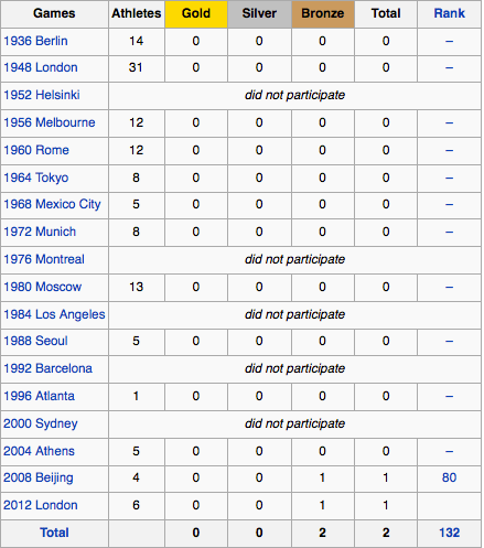 Screen shot 2012-08-09 at 6.08.18 PM Screen shot 2012-08-09 at 6.08.18 PM