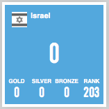 Screen shot 2012-08-10 at 4.58.11 PM