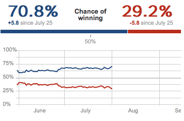 Screen shot 2012-08-02 at 2.28.01 PM