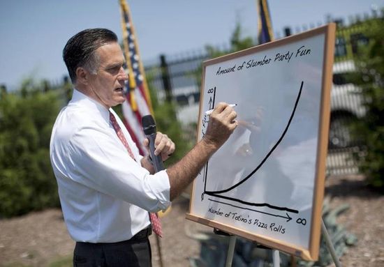 Romneywhiteboard