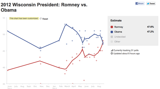 Screen shot 2012-08-21 at 6.37.57 PM