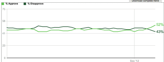 Screen shot 2012-09-07 at 2.35.43 PM