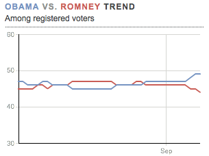 Screen shot 2012-09-09 at 2.57.52 PM Screen shot 2012-09-09 at 2.57.52 PM