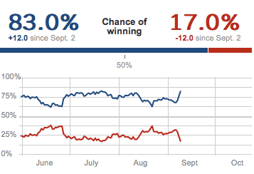 Screen shot 2012-09-10 at 11.05.26 AM
