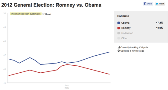Screen shot 2012-09-10 at 11.15.09 AM