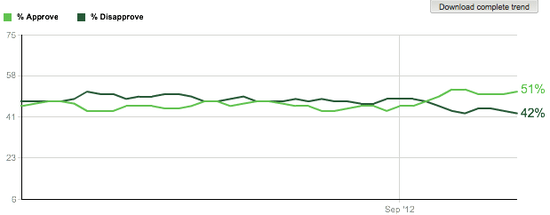 Screen shot 2012-09-12 at 2.11.08 PM