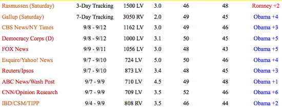 Screen shot 2012-09-15 at 1.22.07 PM