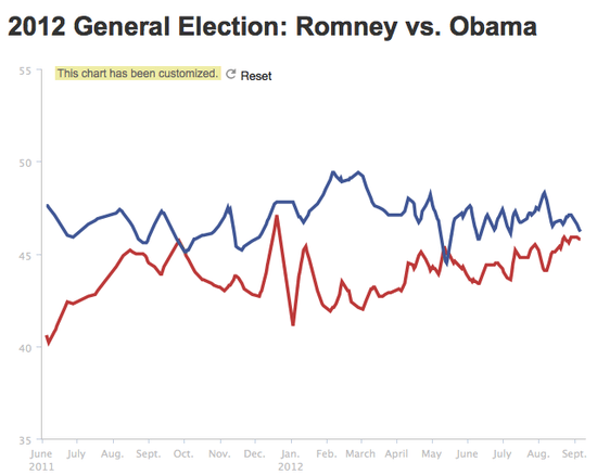 Screen shot 2012-09-07 at 11.25.10 AM