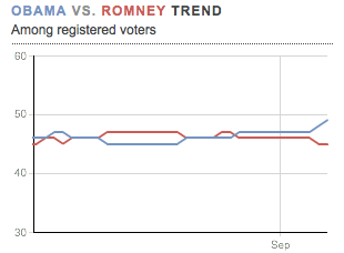 Screen shot 2012-09-08 at 3.33.28 PM