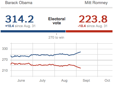 Screen shot 2012-09-08 at 3.44.45 PM