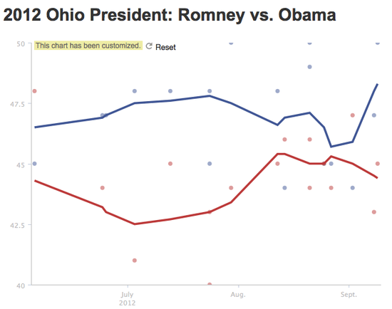 Screen shot 2012-09-11 at 12.22.16 PM