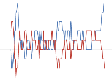 Screen shot 2012-09-12 at 2.17.29 PM