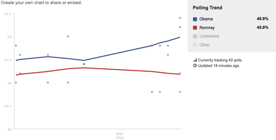 Screen shot 2012-09-18 at 3.00.45 PM