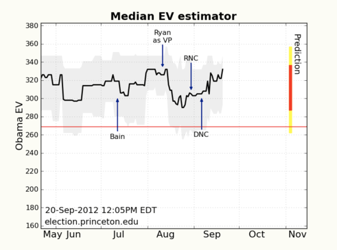 Screen shot 2012-09-20 at 2.14.26 PM Screen shot 2012-09-20 at 2.14.26 PM