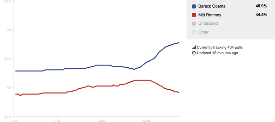 Screen shot 2012-09-24 at 12.28.36 PM