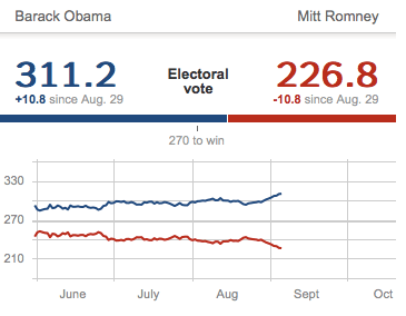 Screen shot 2012-09-06 at 11.33.38 AM