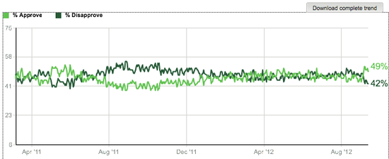 Screen shot 2012-09-13 at 4.46.15 PM