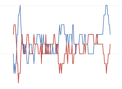 Screen shot 2012-09-19 at 9.35.34 AM