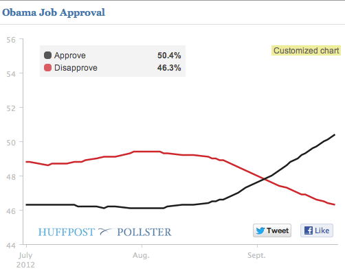 Screen shot 2012-09-24 at 11.09.53 AM