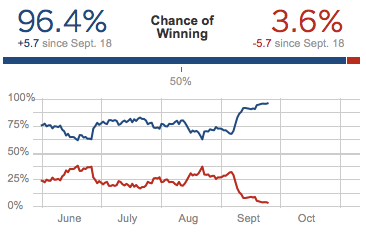 Screen shot 2012-09-26 at 11.22.11 AM Screen shot 2012-09-26 at 11.22.11 AM