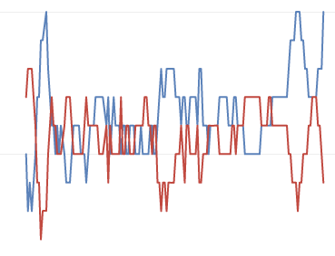 Screen shot 2012-09-27 at 11.04.01 AM