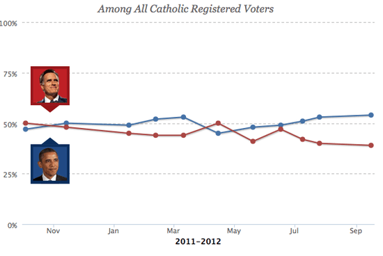 Screen shot 2012-09-27 at 1.19.39 PM