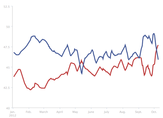 Screen shot 2012-10-09 at 6.12.59 PM Screen shot 2012-10-09 at 6.12.59 PM