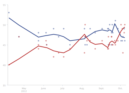 Screen shot 2012-10-09 at 7.51.48 PM Screen shot 2012-10-09 at 7.51.48 PM