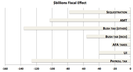 Screen Shot 2012 10 10 at 5 12 21 PM thumb 615x336 101501