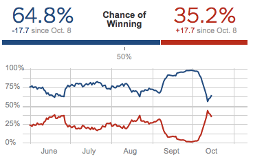 Screen shot 2012-10-16 at 12.53.50 PM