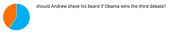 Screen shot 2012-10-17 at 7.18.45 PM Screen shot 2012-10-17 at 7.18.45 PM
