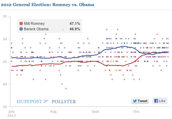 National_Vote National_Vote