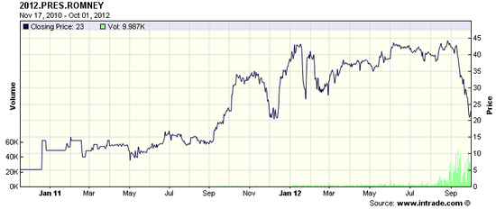 Screen shot 2012-10-01 at 12.30.40 PM