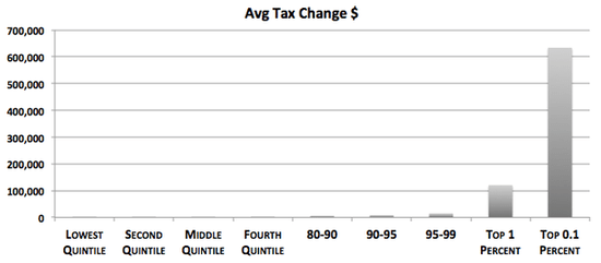 Screen Shot 2012-10-01 at 5.02.43 PM-thumb-615x270-100495