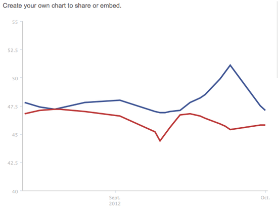 Screen shot 2012-10-03 at 2.49.18 PM