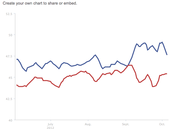 Screen shot 2012-10-06 at 12.34.24 PM Screen shot 2012-10-06 at 12.34.24 PM