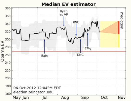 Screen shot 2012-10-06 at 12.40.03 PM Screen shot 2012-10-06 at 12.40.03 PM