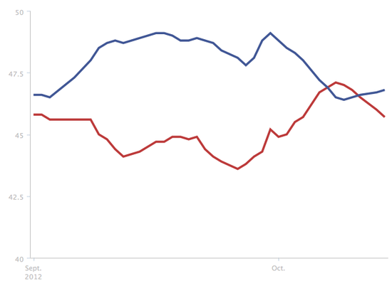 Screen shot 2012-10-15 at 10.11.43 AM