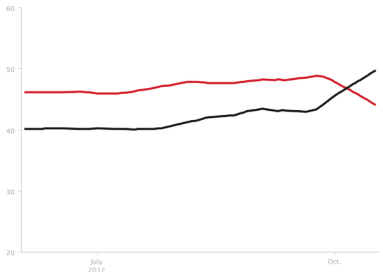 Screen shot 2012-10-18 at 10.09.06 PM