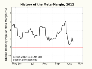 MM_history-unlabeled
