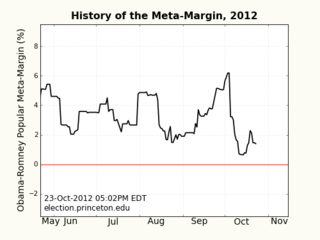 MM_history-unlabeled