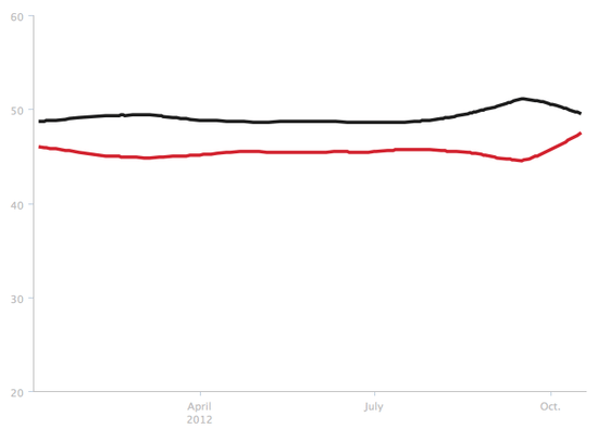 Screen shot 2012-10-18 at 10.15.22 PM