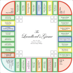 600px-Landlords_Game_board_based_on_1924_patent 600px-Landlords_Game_board_based_on_1924_patent