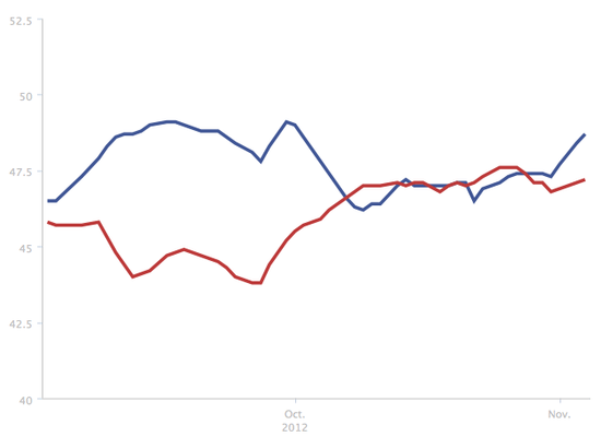 Screen shot 2012-11-05 at 12.08.55 PM