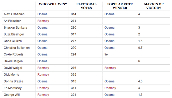 Screen Shot 2012-11-06 at 12.00.41 PM Screen Shot 2012-11-06 at 12.00.41 PM